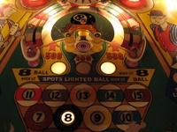 Image # 57540: 8 Ball 8 Ball Is Lit 
(Serial number 38610.)