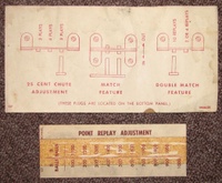Image # 49454: Falstaff Operator Adjustment Charts 
(From the game with serial number D65761F.)