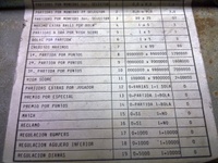 Image # 52801: Nautilus Operator Options 
(This sticker is located inside the front coin door.)