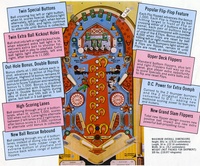 Image # 4024: Flip Flop Flyer, Back 
(Back of Flyer, rotated 90 degrees for easier viewing.)