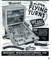 Image # 58457: Flying Turns Cash Box Ad 
(Cash Box, Sep-12-1964, page 53)
