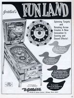 Image # 40588: Fun Land Cash Box Ad 
(Cash Box, May-11-1968, page 77)