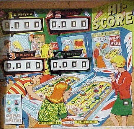 Hi-Score