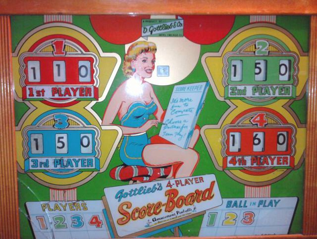 Score-Board