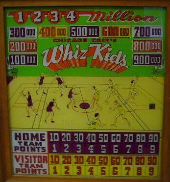 Whiz Kids