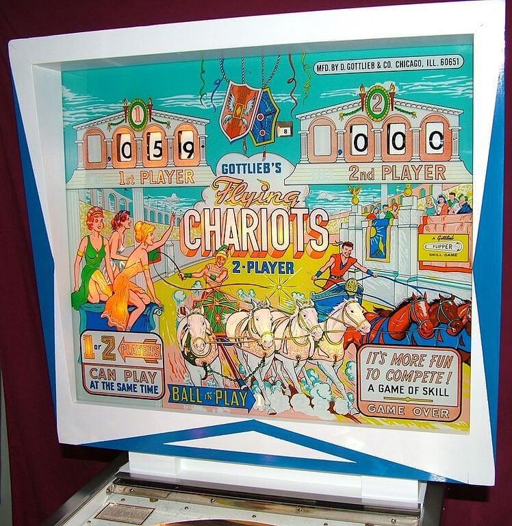 Flying Chariots