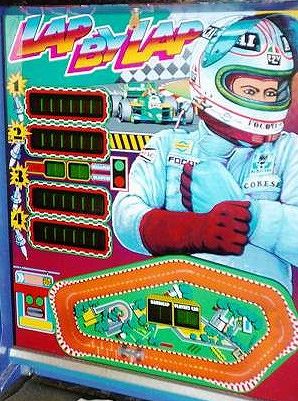 Lap By Lap