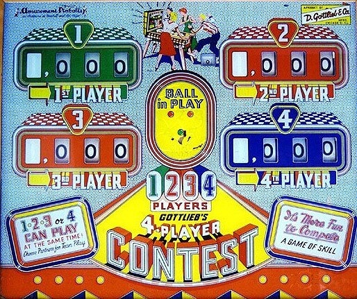 Contest
