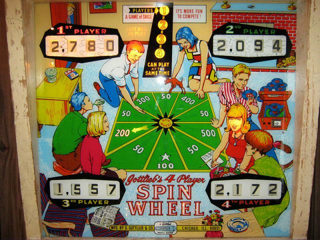 Spin Wheel