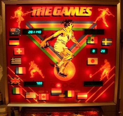The Games