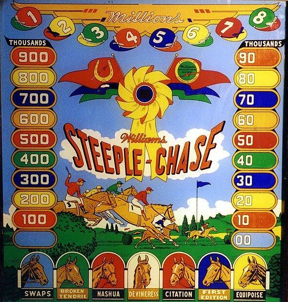 Steeple-Chase