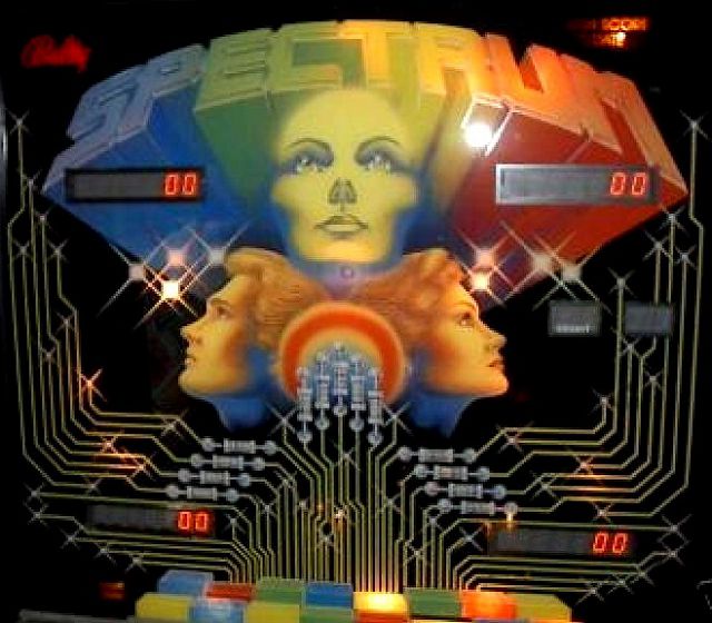 Spectrum