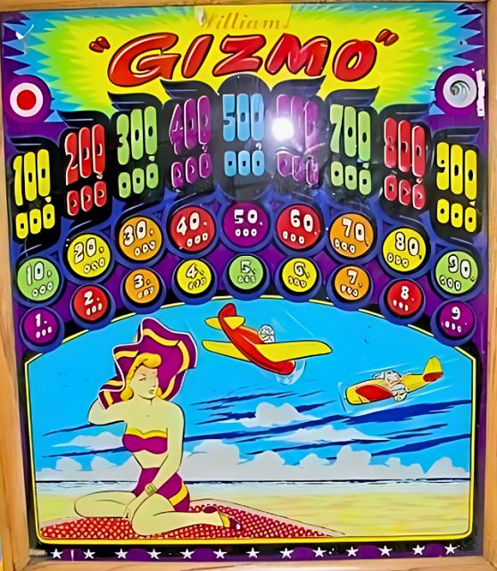 Gizmo