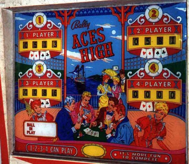 Aces High